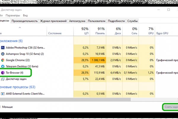 Сайт кракен тор vtor run